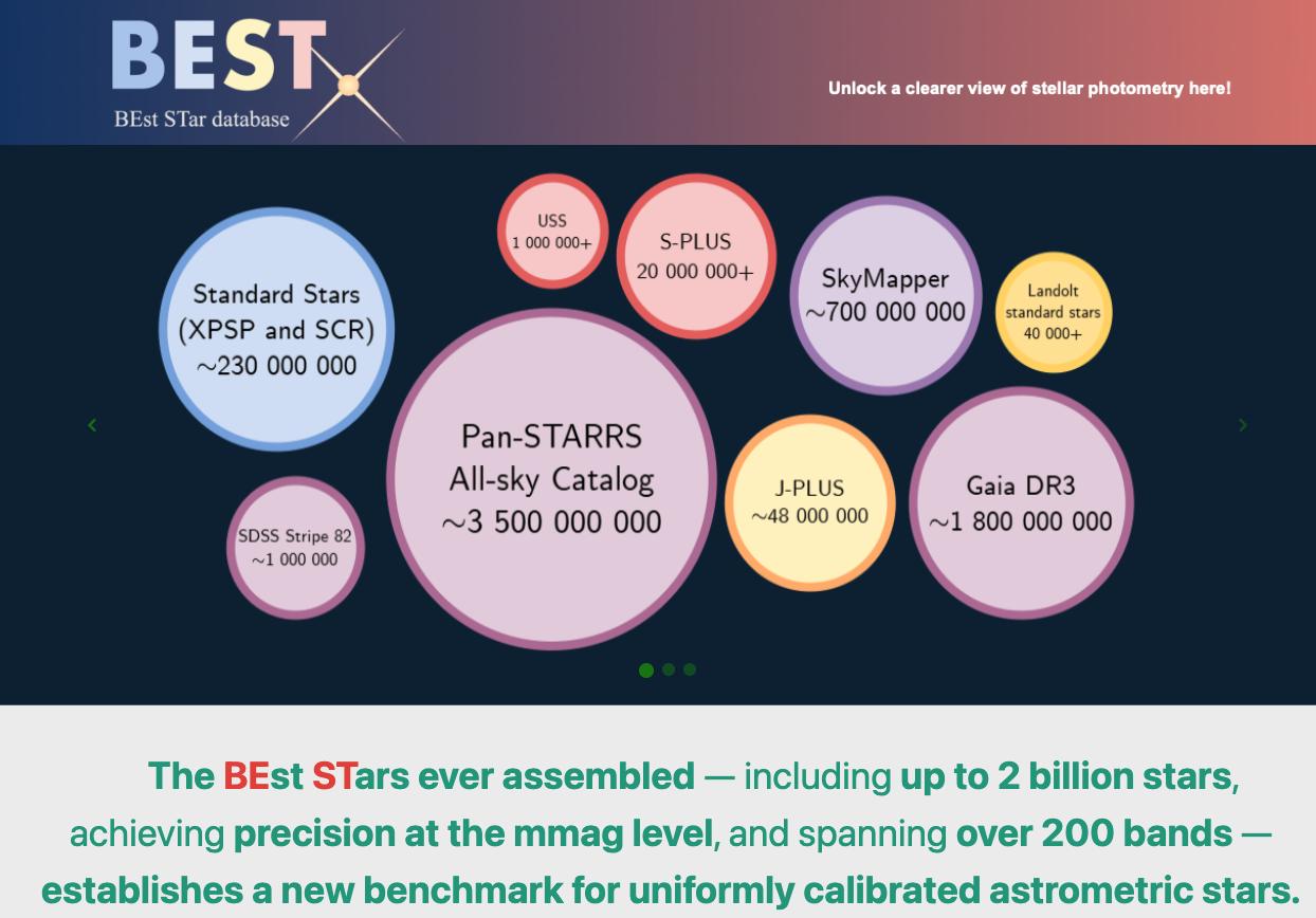 迄今为止精度最高、数量最多、覆